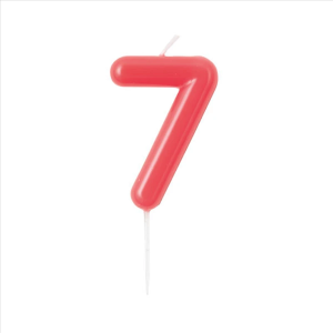 NUMERO CANDELA GLOSSY LAMPONE ROSA